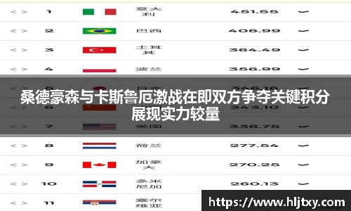 桑德豪森与卡斯鲁厄激战在即双方争夺关键积分展现实力较量